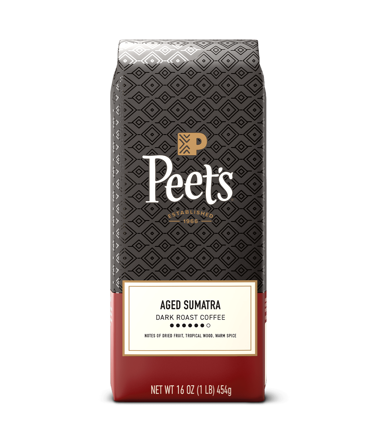 Single Origin Series